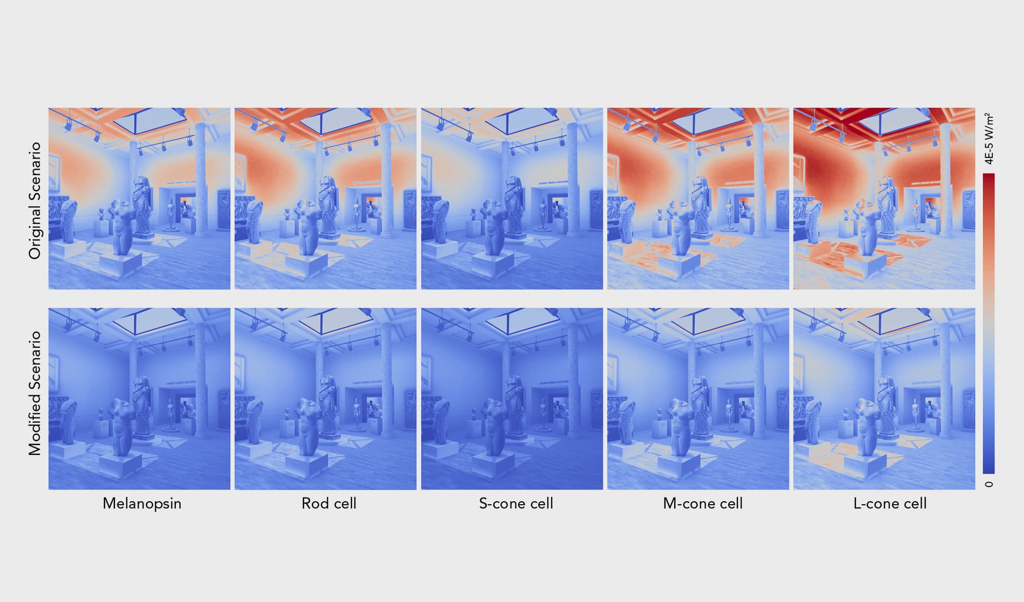 Pipeline diagram for predicting light spectrum in VR scenes.